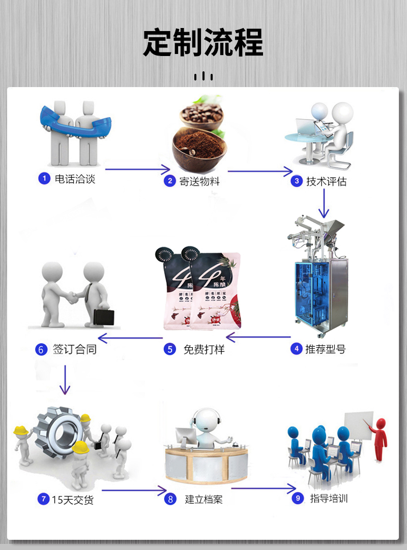 百度圓角顆粒包裝機(jī)器改圖_09.jpg